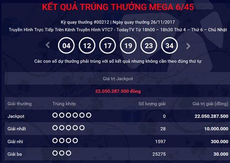 vietnam 6/45 results|Vietlott Mega 6/45 Results, 6/45 Results History, Mega 6/45.